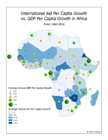 Average Annual International Aid Per Capita Growth vs. GDP Per Capita Growth in Africa